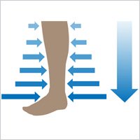 Compression stockings in Brighton MA